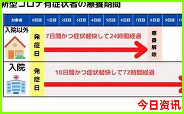 夏日避暑胜地游玩攻略
